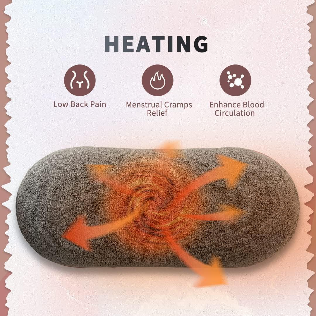 Electric Heating Belt Period